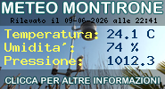 Banner Meteo